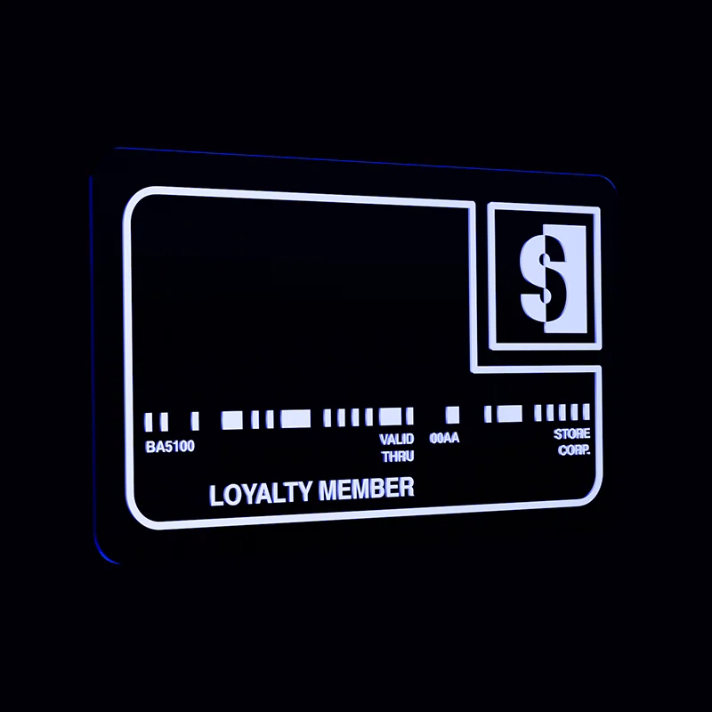 STORE CORP — GENESIS